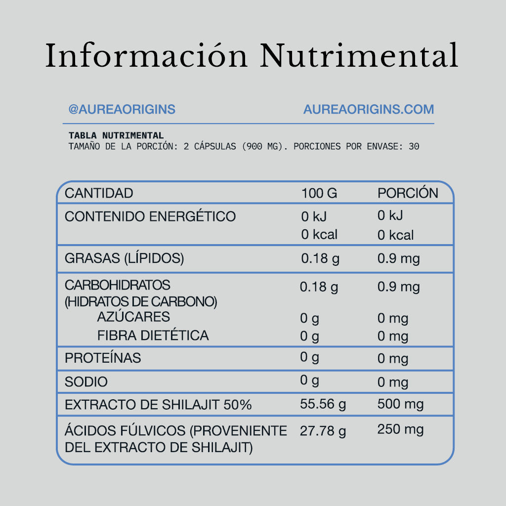 Shilajit 60 capsulas